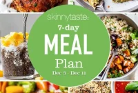 7-Day Meal Plan for Dec 5-11: Balanced Recipes and Shopping List