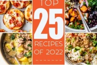 25 Most Popular Nutritious Recipes of 2022