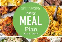 7-Day Balanced Meal Plan for Jan 2-8