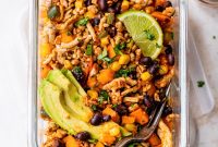 Ground Turkey Skillet: Sweet Potatoes and Black Beans