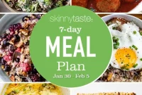 7-Day Balanced Meal Plan Jan 29–Feb 5
