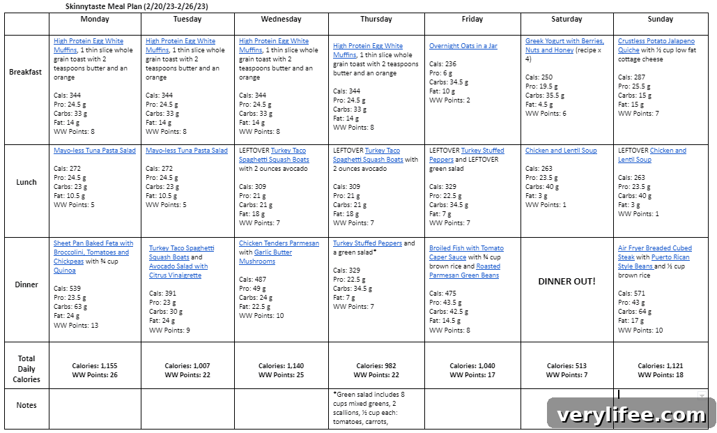 7-Day Meal Plan Feb 20-26: Balanced Recipes 5 img 100083 4