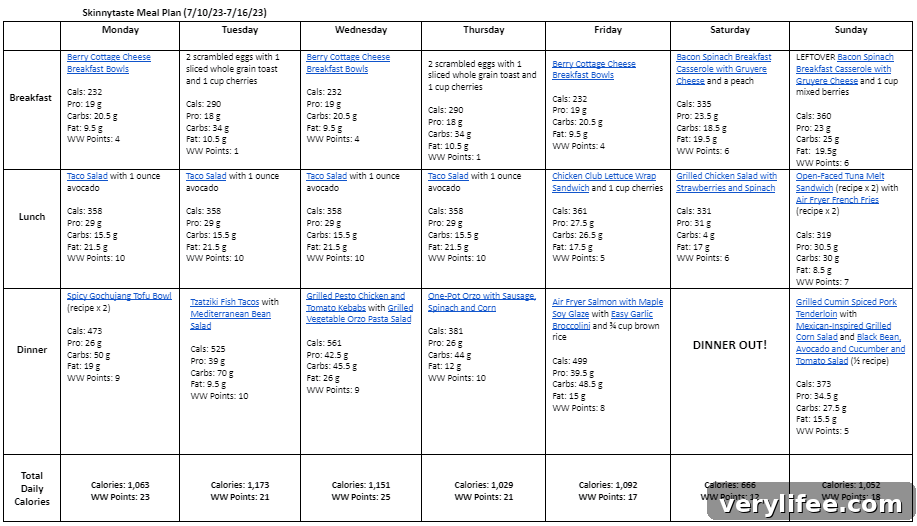 Free 7-Day Meal Plan for July 10-16 with Shopping List 5 img 106796 4