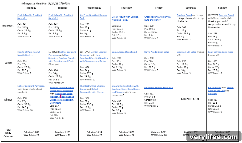 Free 7-Day Summer Meal Plan: July 24–30 5 img 107348 4