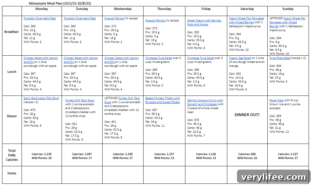 Free 7-Day Meal Plan Oct 2-8 with Recipes and Grocery List 5 img 110457 4