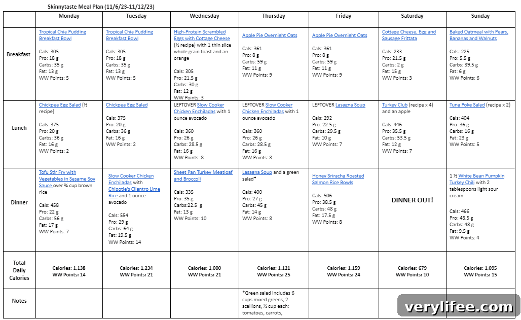 Free 7-Day Meal Plan (Nov 6-12): Daily Recipes & Grocery List 5 img 111684 4