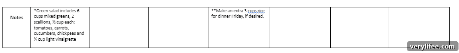 Free 7-Day Balanced Meal Plan (Nov 13-19) 6 Shopping list snapshot