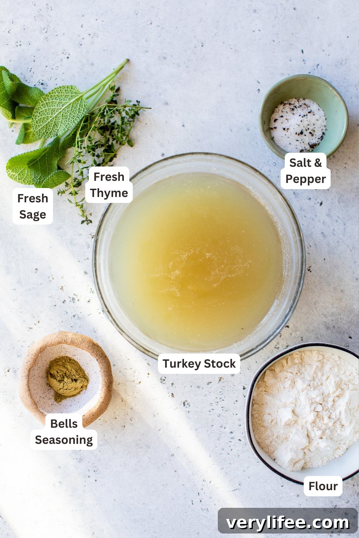 Ingredients for Turkey Gravy.