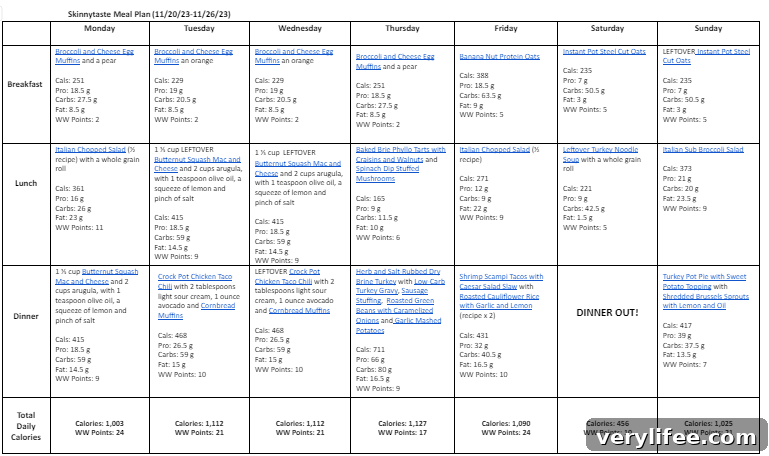 Free 7-Day Meal Plan for Nov 20-26 5 img 112517 4