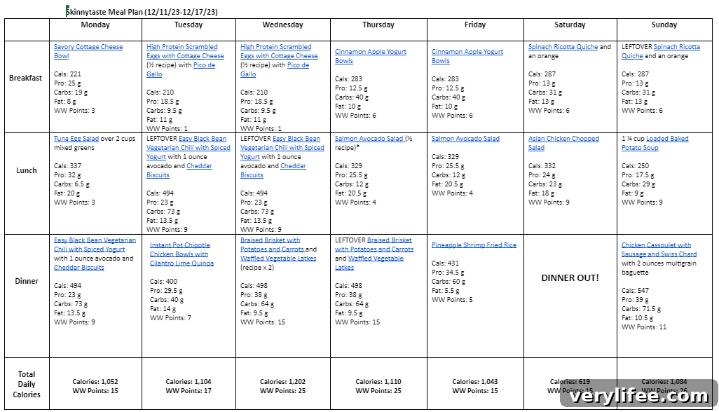 Free 7-Day Balanced Meal Plan: Dec 11–17 5 img 113223 4
