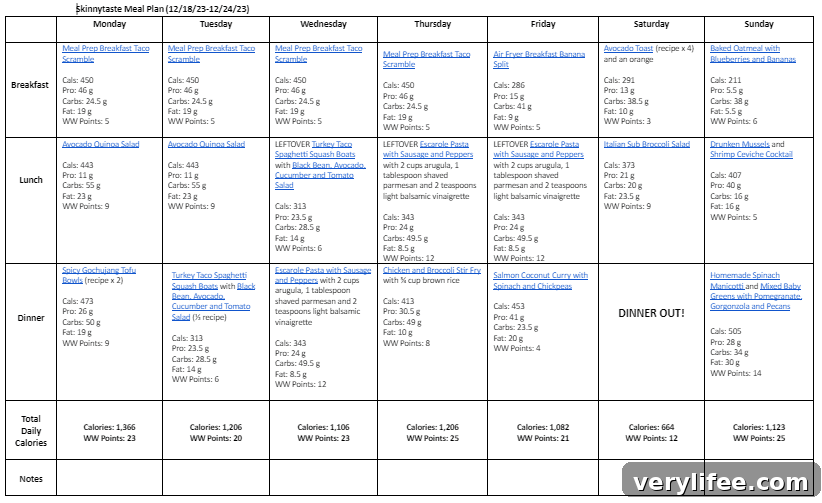 Free 7-Day Nutritious Meal Plan Dec 18-24 5 img 113570 4