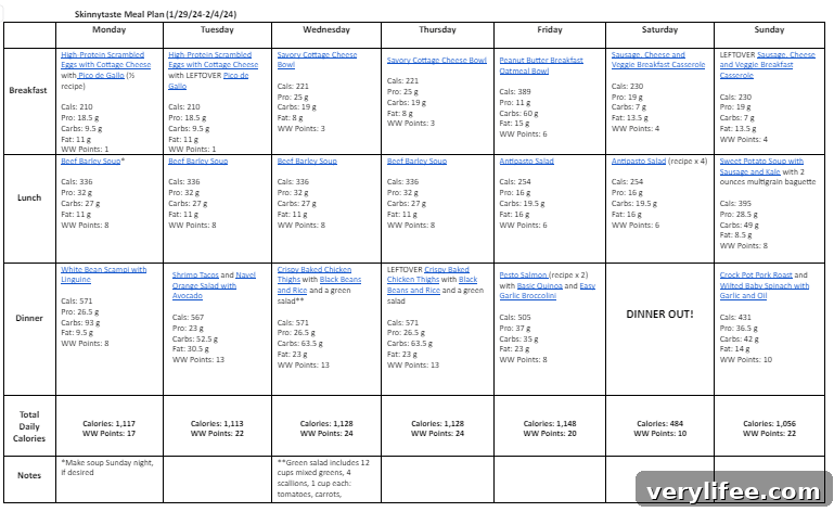 Free 7-Day Balanced Meal Plan Jan 29 to Feb 4 6 img 118247 5