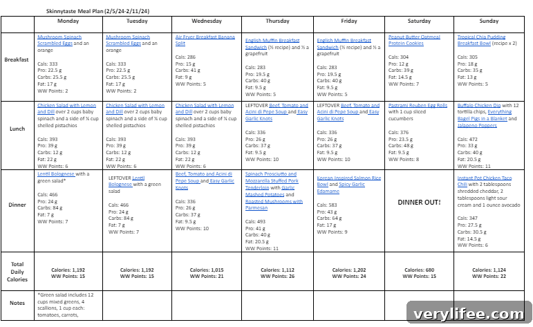 Free 7-Day Meal Plan Feb 5-11: Menus and Recipes 6 img 118470 5