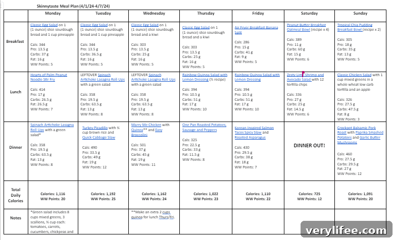 Weekly meal schedule graphic