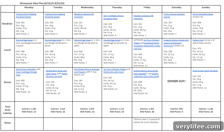 Free 7-Day Balanced Meal Plan (Aug 19-25) 5 img 133731 4