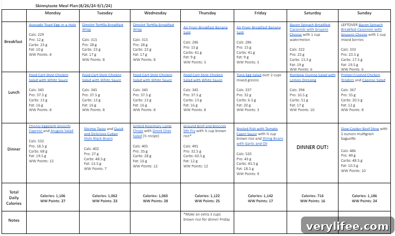 Free 7-Day Balanced Meal Plan Aug 26 to Sep 1 5 img 134014 4
