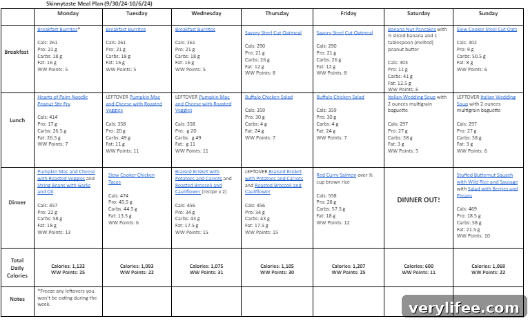 Free 7-Day Balanced Meal Plan (Sept 30-Oct 6) 5 img 135606 4