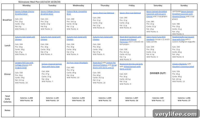 7-Day High-Protein Meal Plan to Build Lean Muscle 6 img 136062 5
