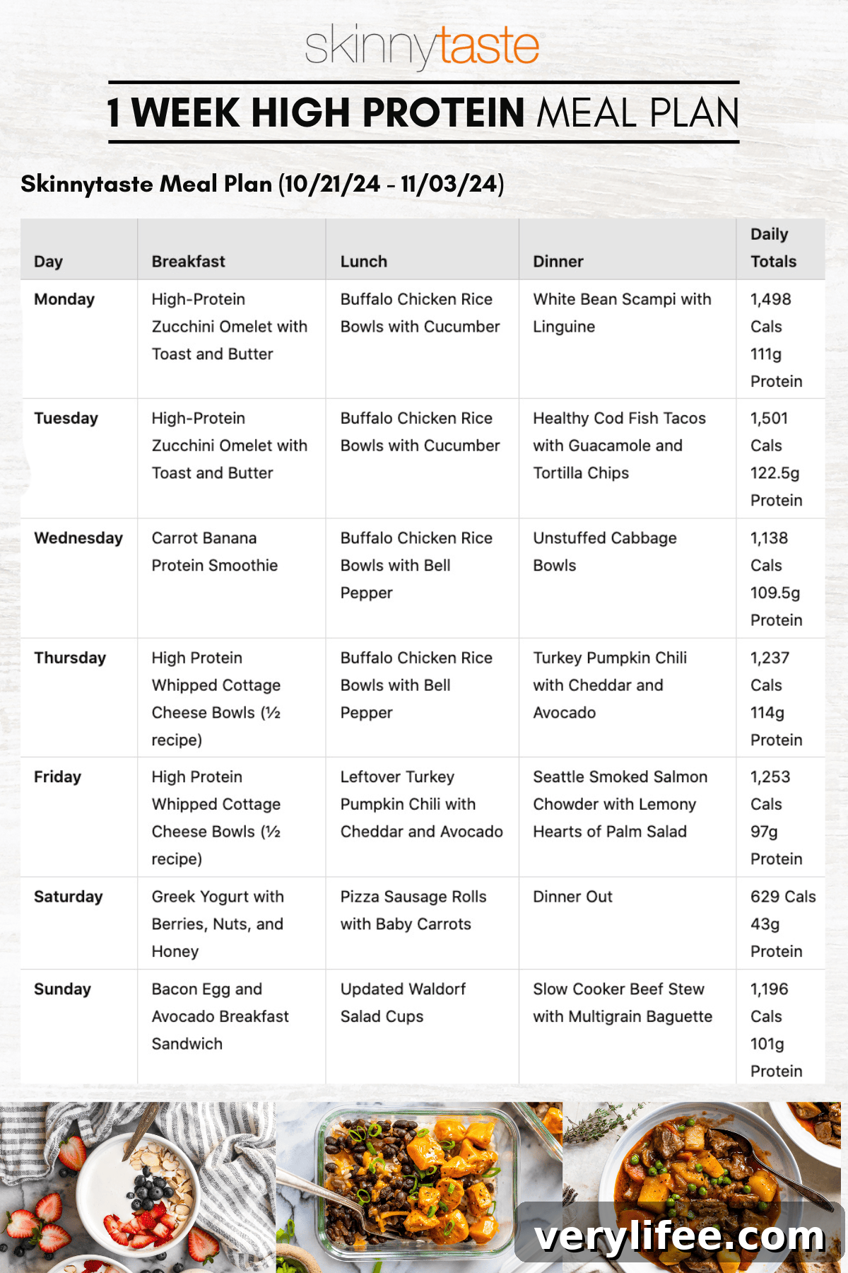7-Day High Protein Meal Plan