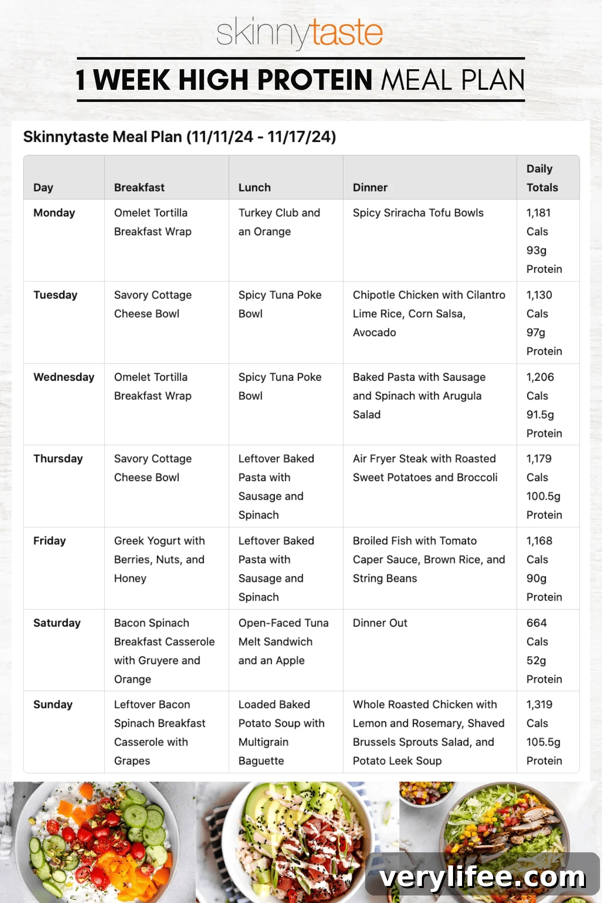 7-Day High-Protein Meal Plan to Build Muscle 3 7-Day High Protein Meal Plan