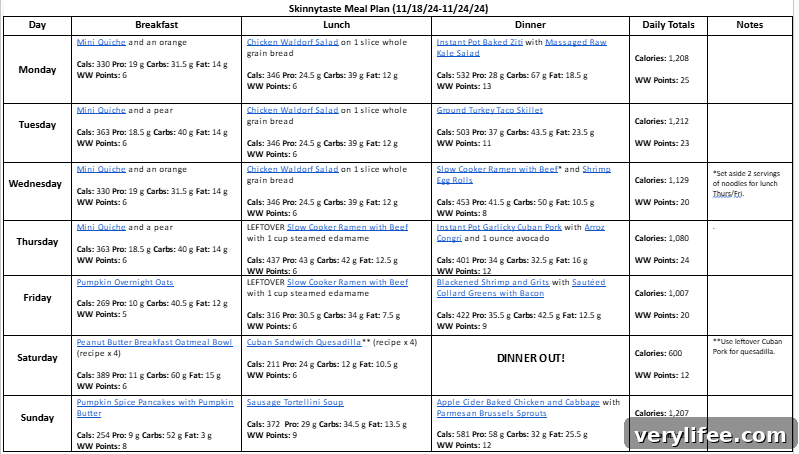 Free 7-Day Balanced Meal Plan: Nov 18-24 5 img 137416 4