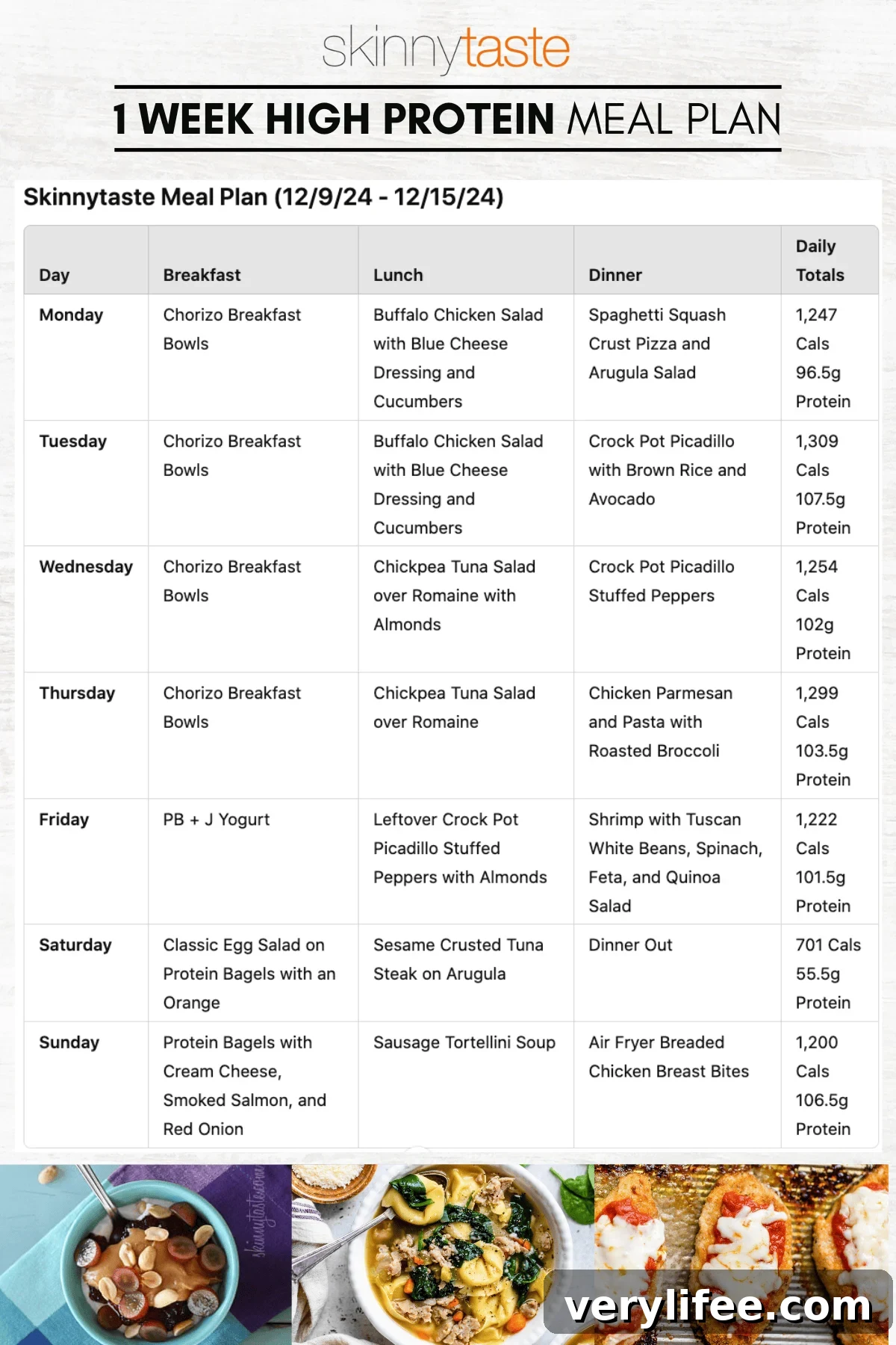 7-Day High-Protein Meal Plan to Build Muscle 3 7 Day High Protein Diet Meal Plan