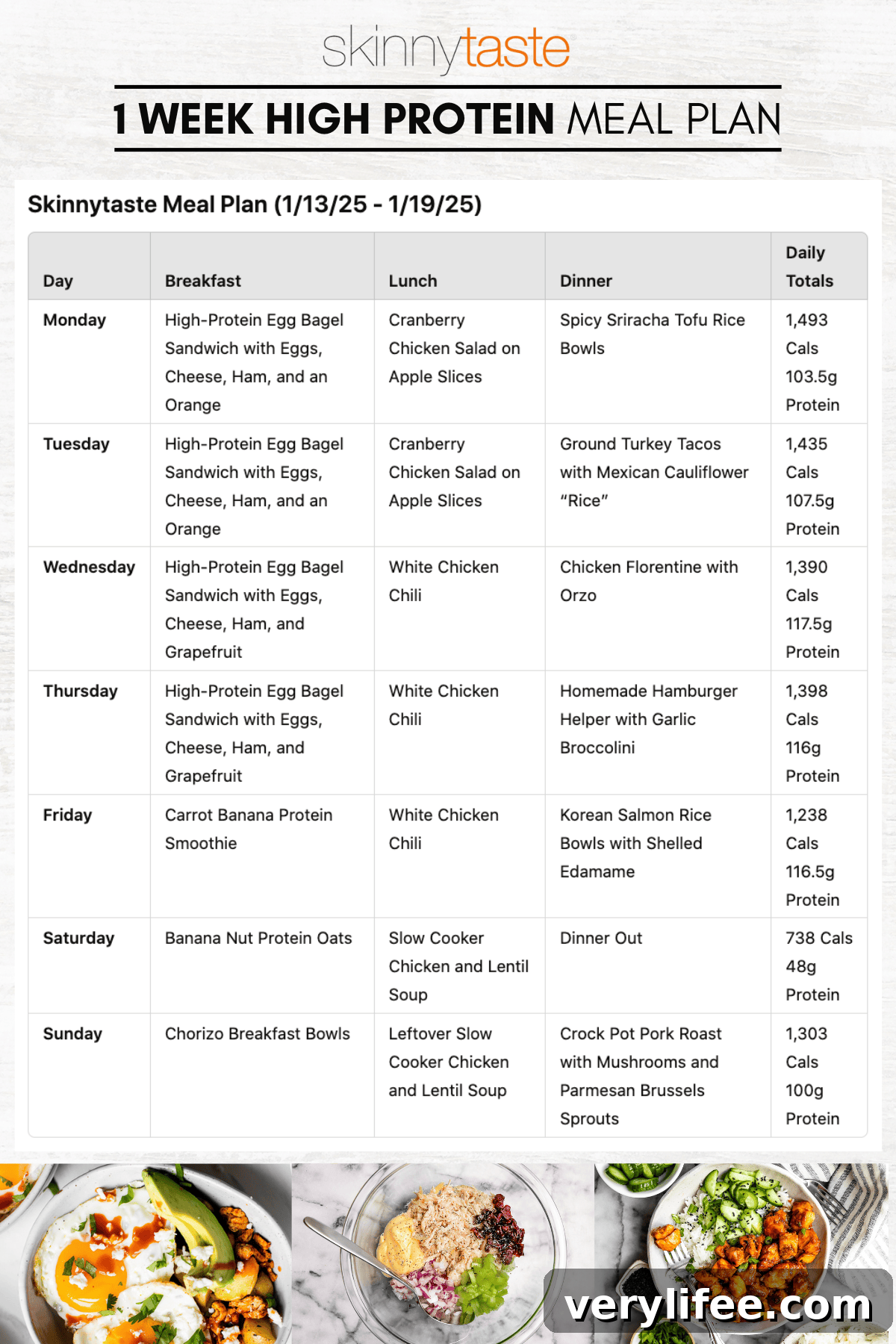 meal plan images for the week