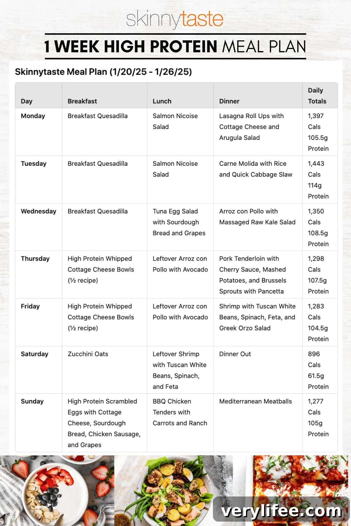 High protein meal plan images