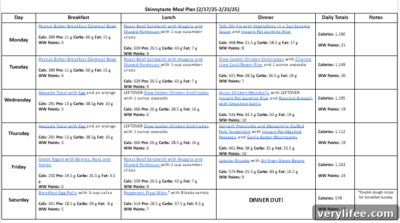 Free 7-Day Meal Prep Plan Feb 17-23 5 Weekly meal plan graphic
