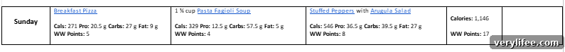 Free 7-Day Meal Prep Plan Feb 17-23 6 Shopping list icon
