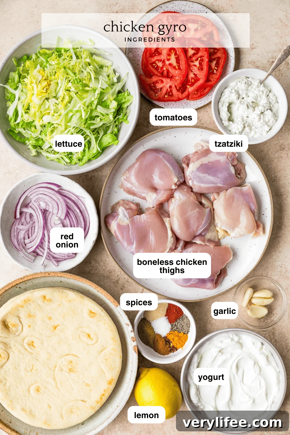 chicken gyro ingredients