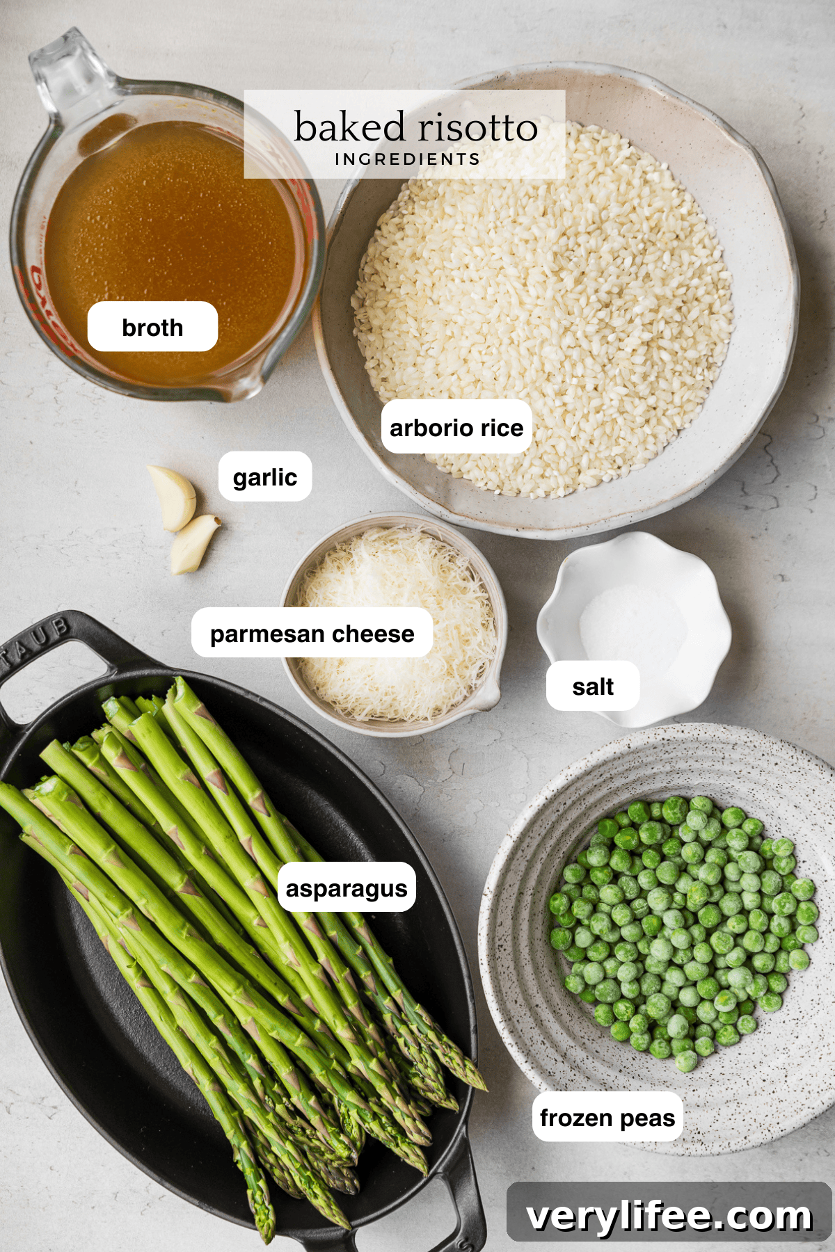 Creamy Oven-Baked Risotto Recipe with Parmesan and Mushrooms 5 Baked Risotto ingredients