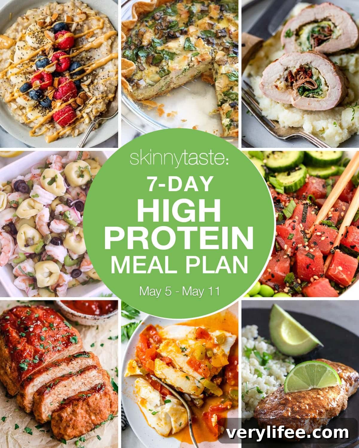 High protein meal plan overview