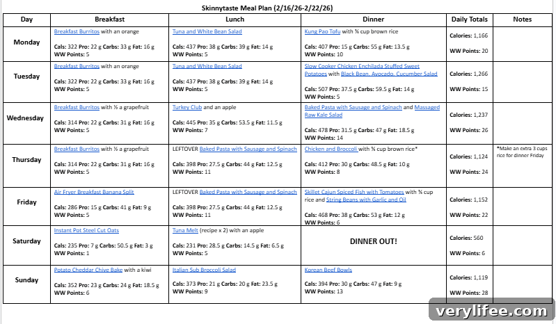 Free 7-Day Balanced Meal Plan for Feb 16-22 4 img 159626 3