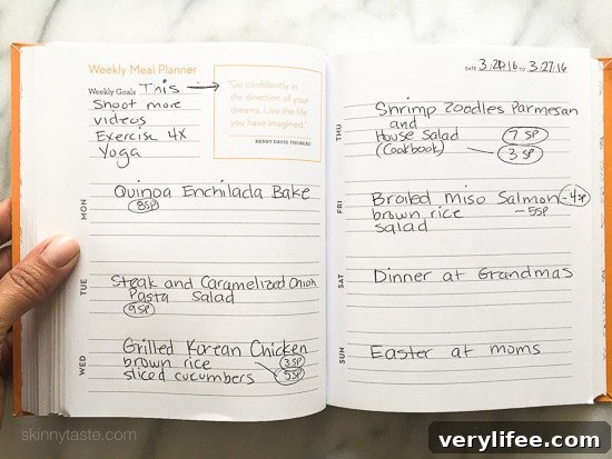 Skinnytaste Dinner Plan (Week 21) Skinnytaste Dinner Plan (Week 21)