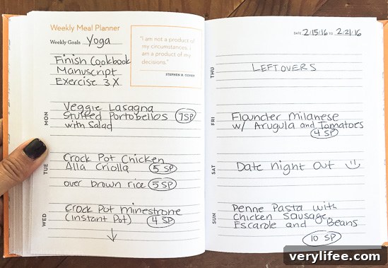 Skinnytaste Dinner Plan (Week 16)