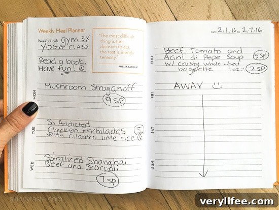 Skinnytaste Dinner Plan (Week 15) Skinnytaste Dinner Plan (Week 15)