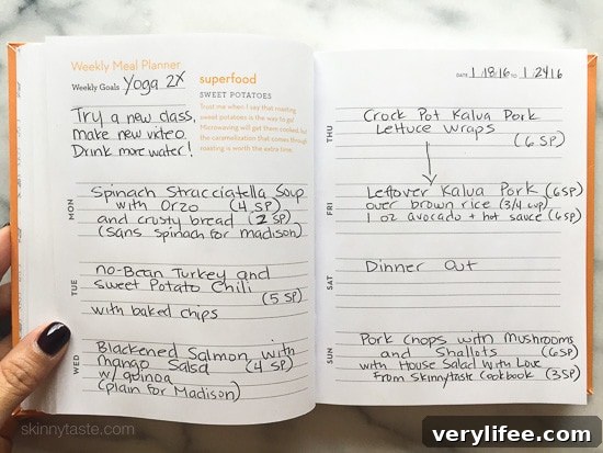 Skinnytaste Dinner Plan (Week 13) Skinnytaste Dinner Plan (Week 13)