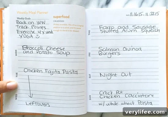 Skinnytaste Dinner Plan (Week 6)