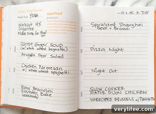 Skinnytaste Dinner Plan (Week 4 alternate photo)