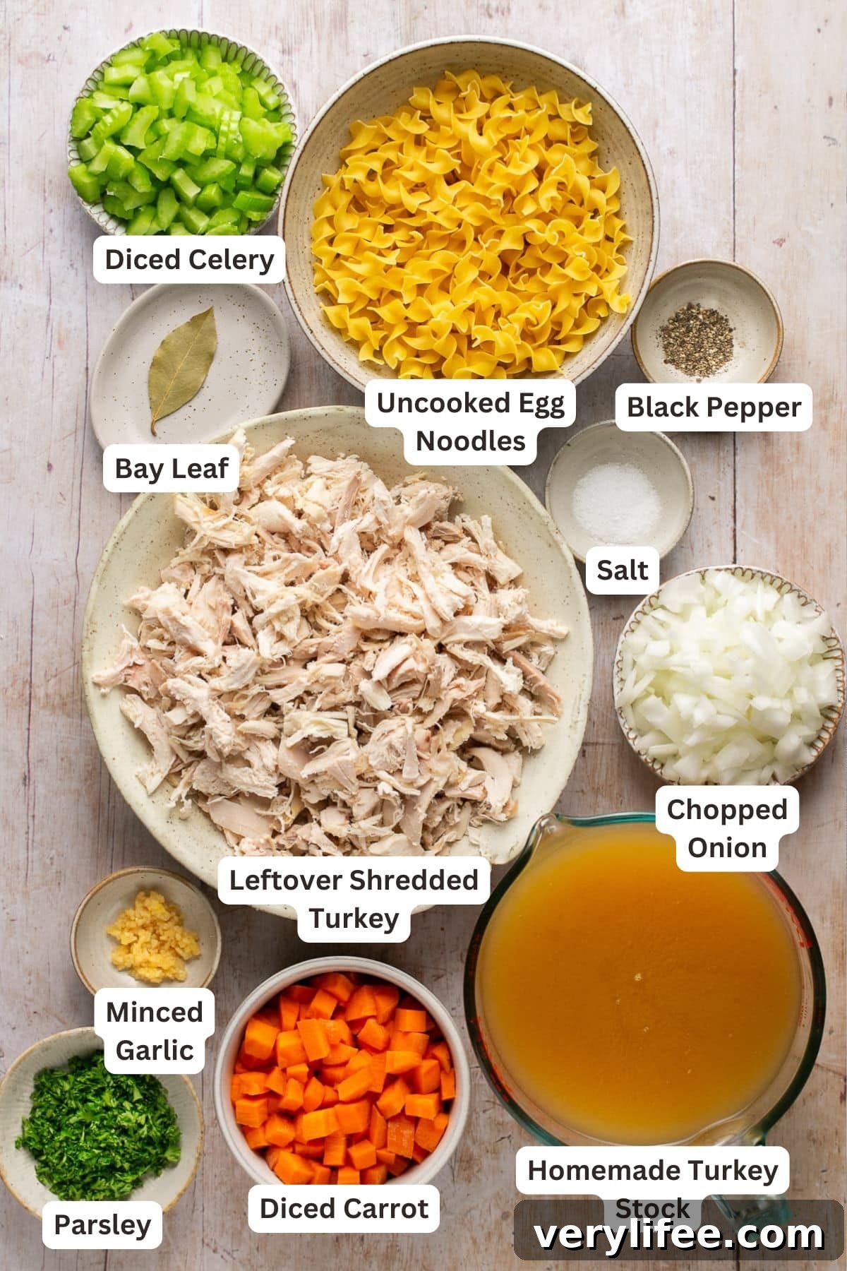 Leftover Turkey Noodle Soup Recipe 3 Ingredients for Leftover Turkey Noodle Soup.