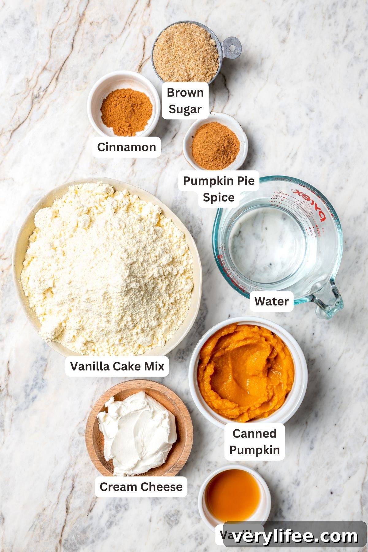 Overhead view of ingredients for pumpkin cupcakes with labels