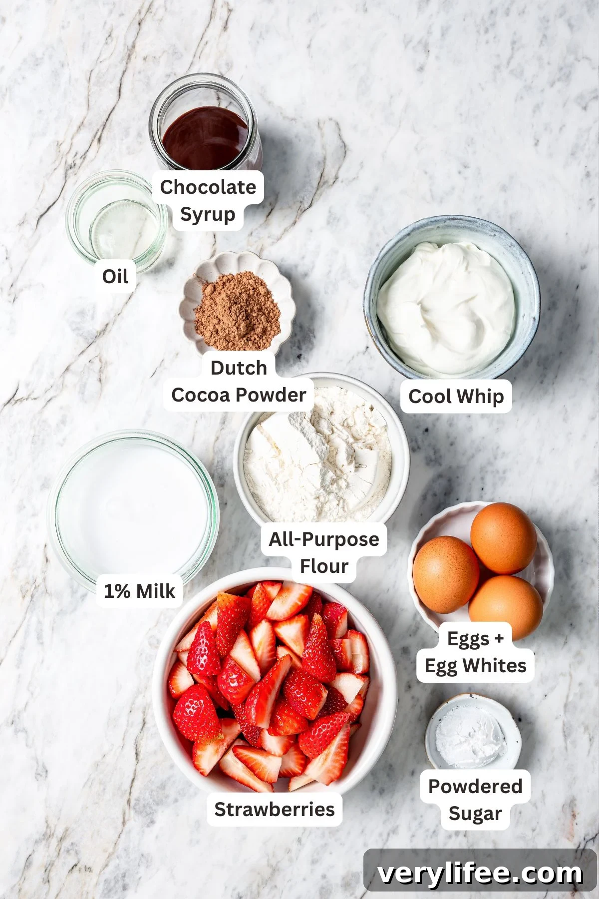 Ingredients for chocolate crepes with labels.