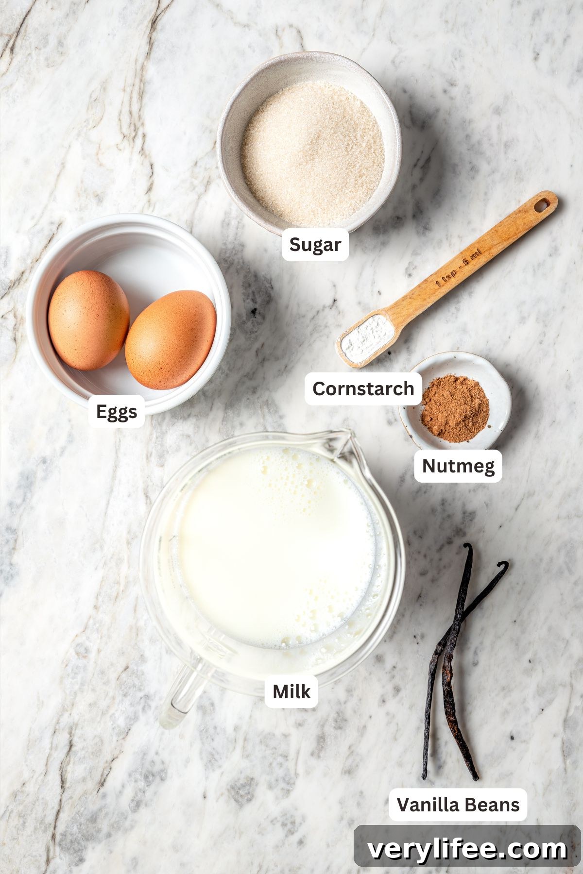Overhead view of ingredients for homemade eggnog with labels