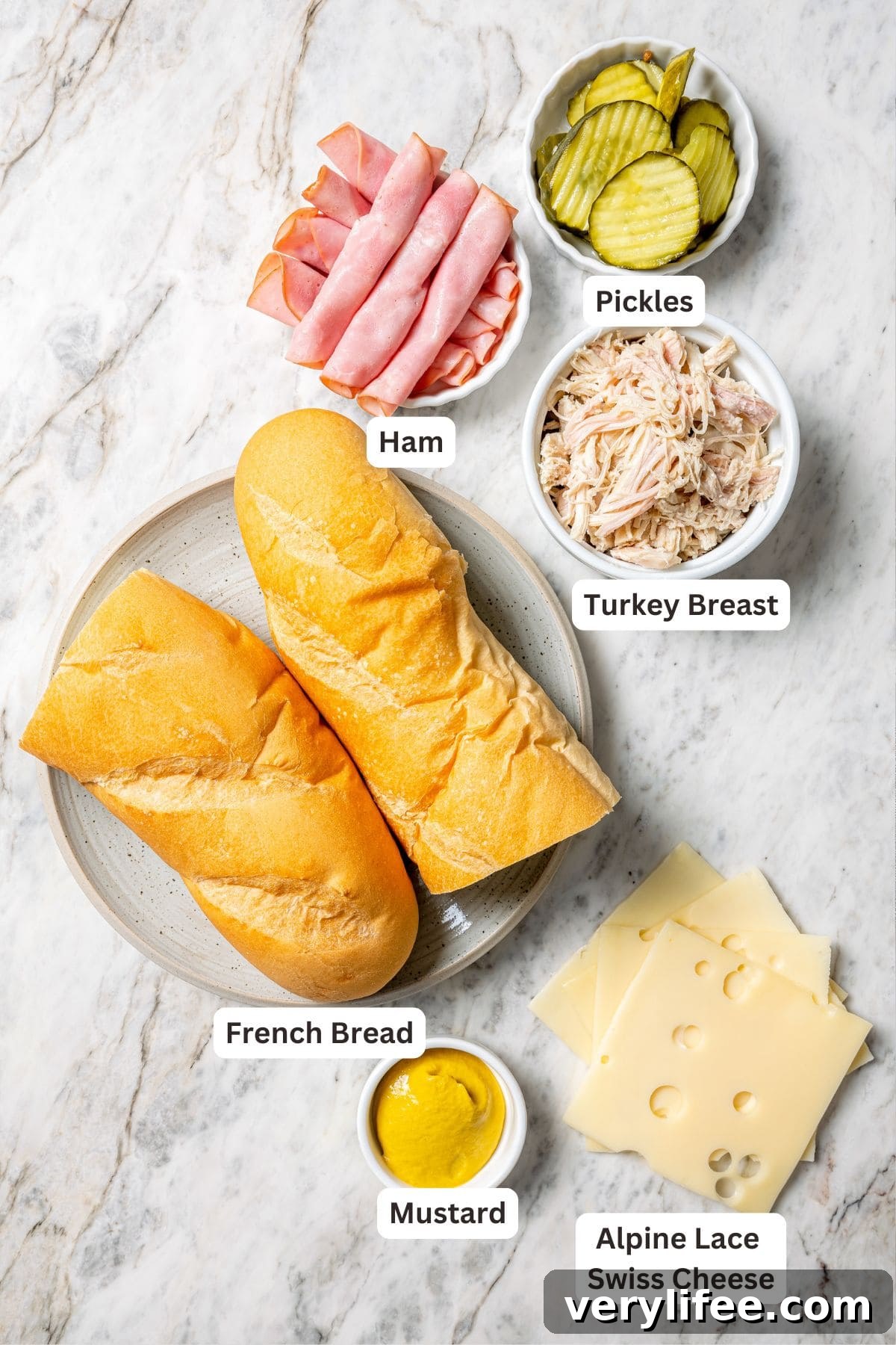 Overhead view of ingredients for turkey Cuban sandwiches with labels