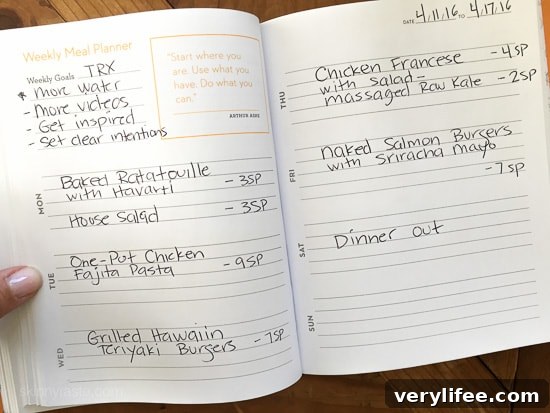 Skinnytaste Dinner Plan (Week 25)