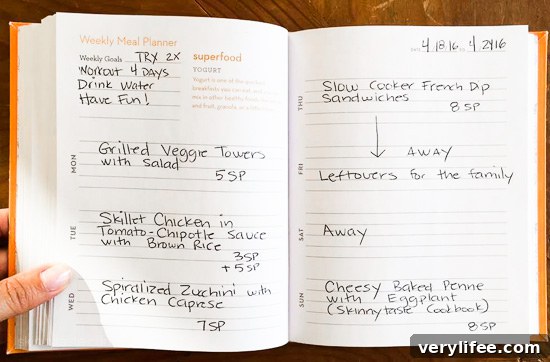 Skinnytaste Week 25 Dinner Plan and Recipes 3 IMG_5295