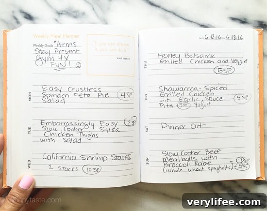Skinnytaste Dinner Plan (Week 32)
