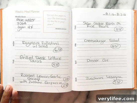 Skinnytaste Dinner Plan (Week 37)