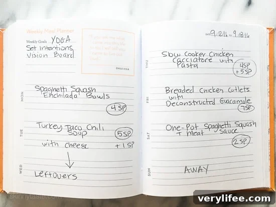 Skinnytaste Dinner Plan (Week 42)